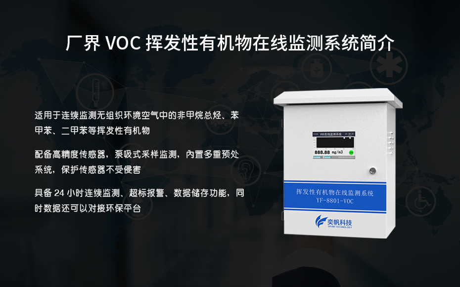 voc氣體在線監(jiān)測系統