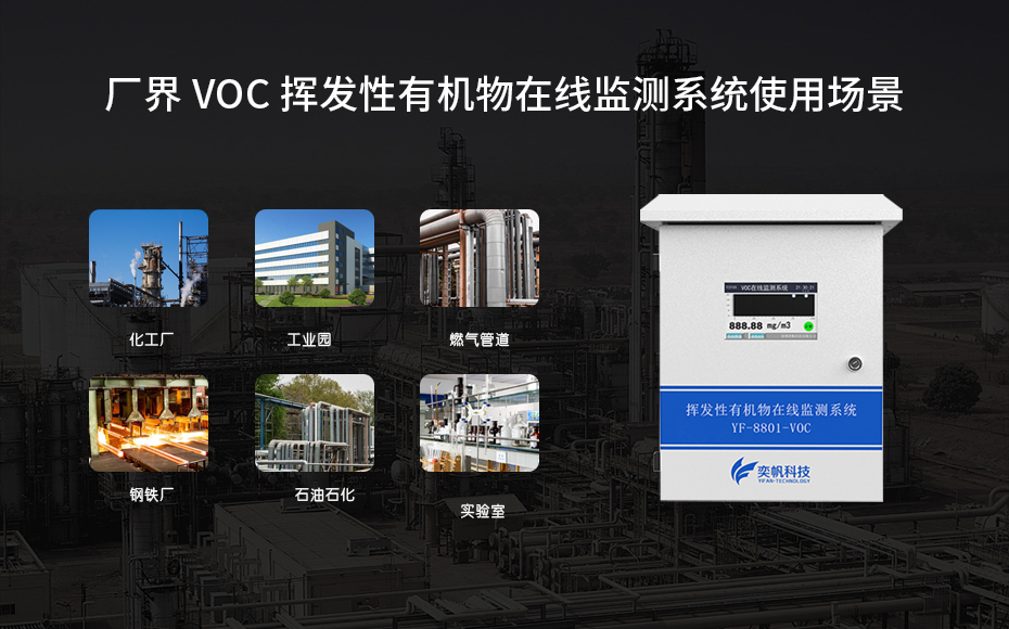 voc氣體在線監(jiān)測系統